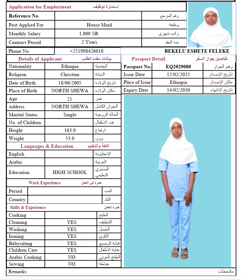 CV Image