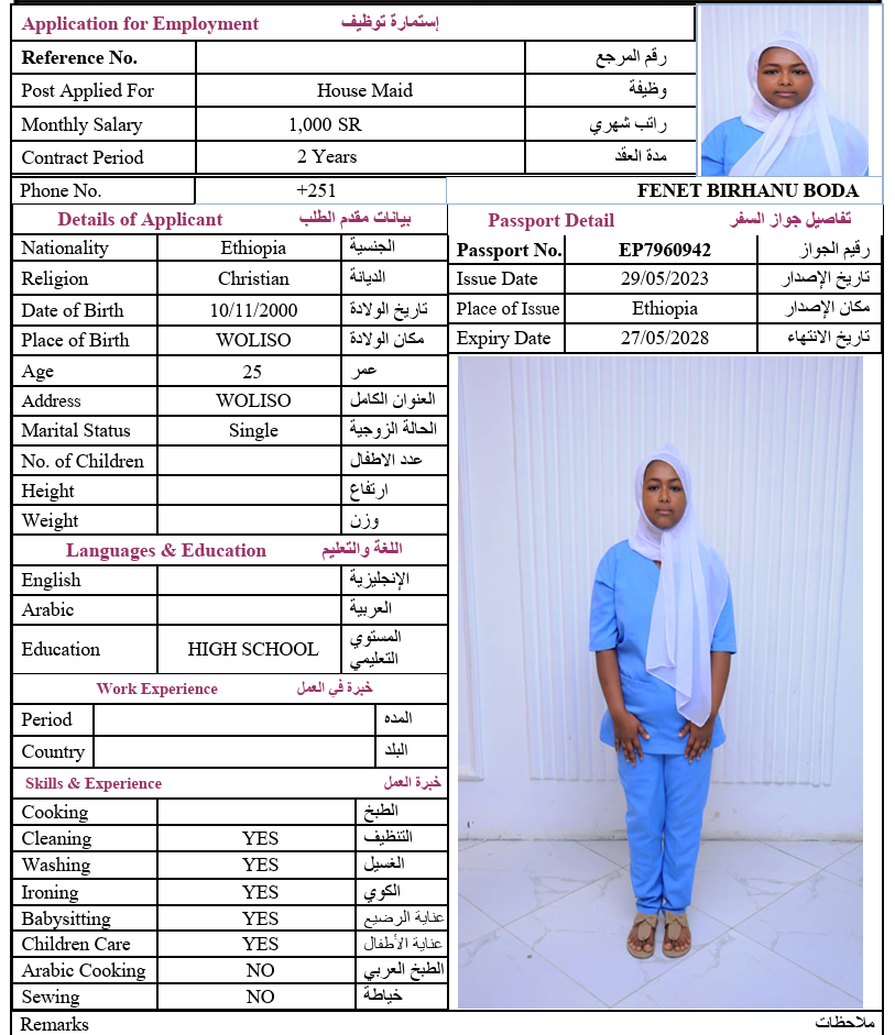 CV Image