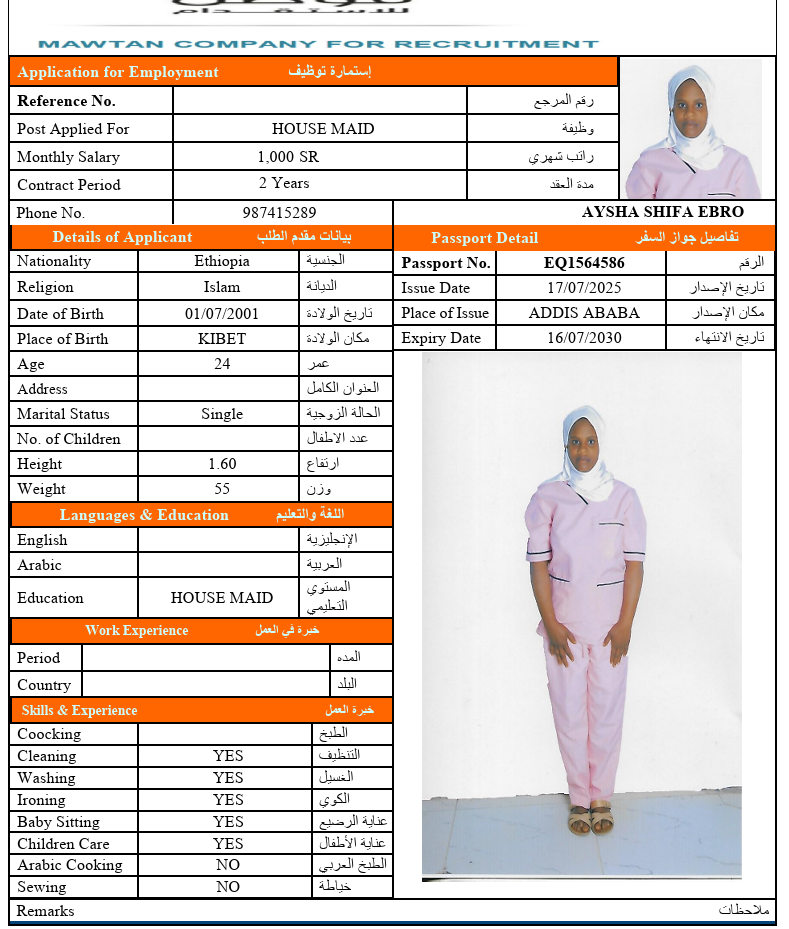 CV Image
