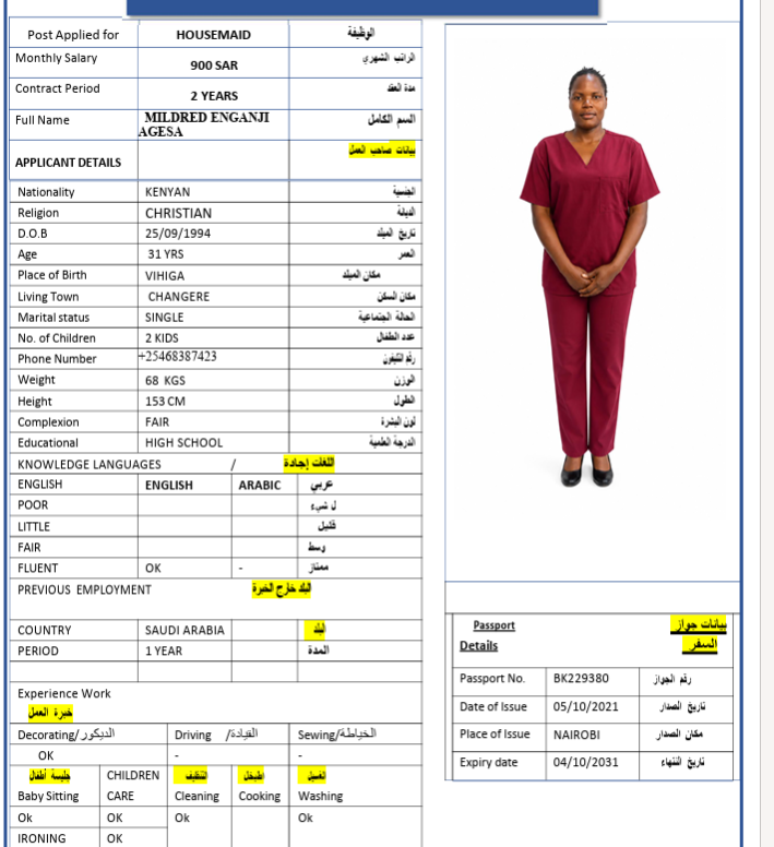 CV Image