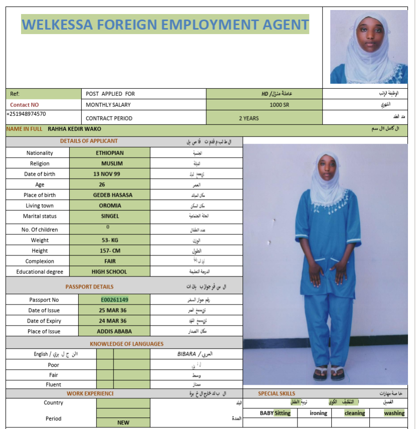 CV Image