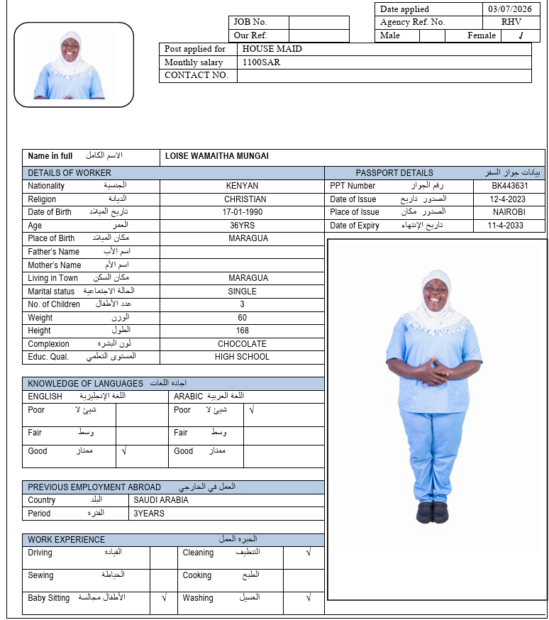 CV Image