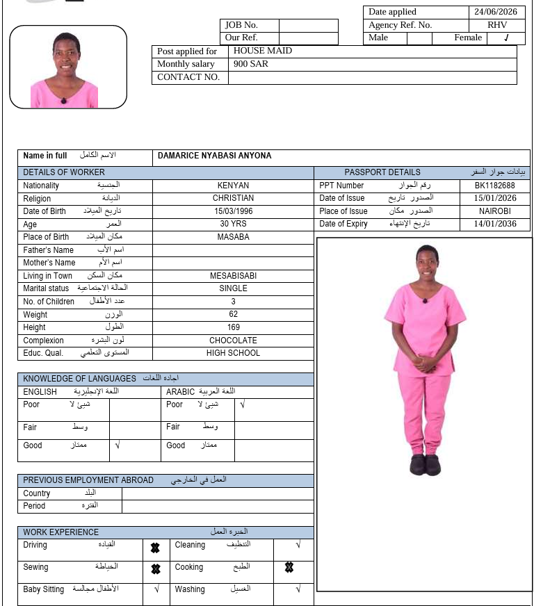 CV Image