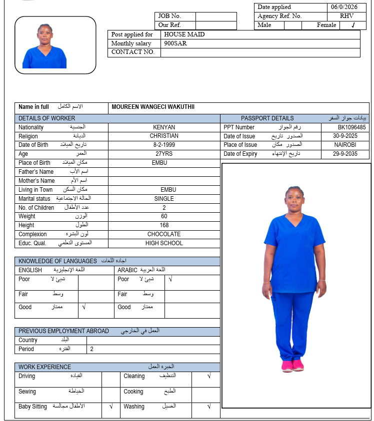 CV Image