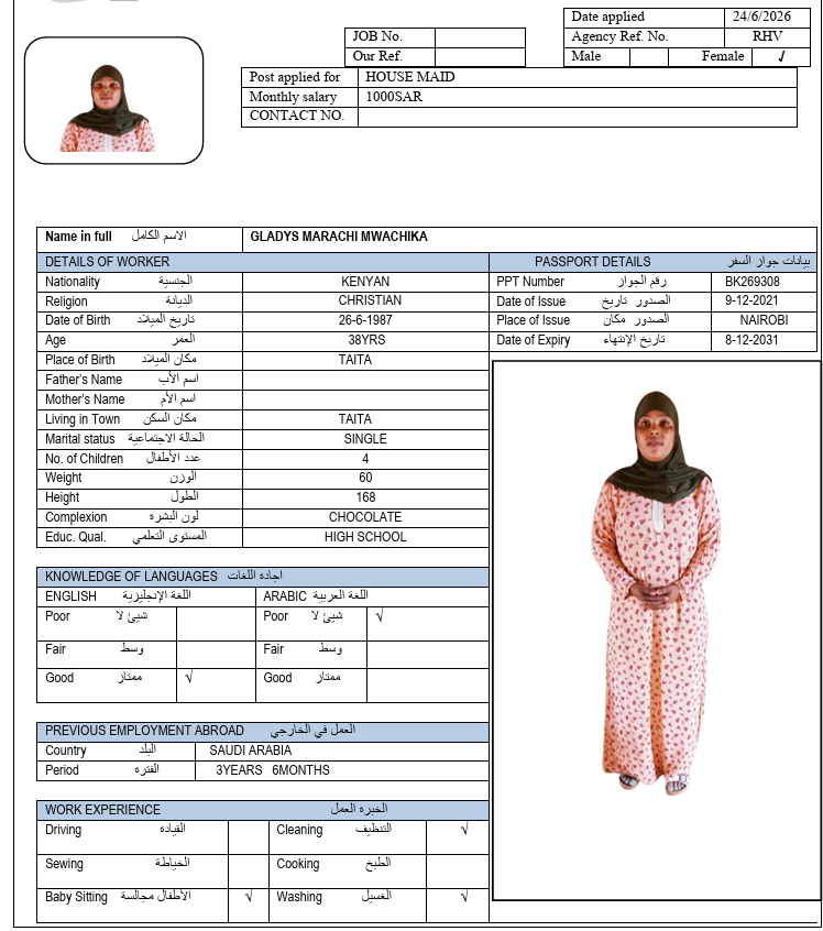 CV Image