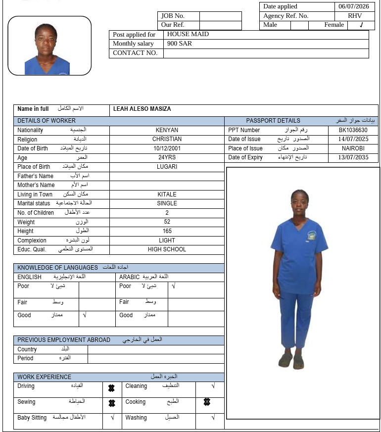 CV Image