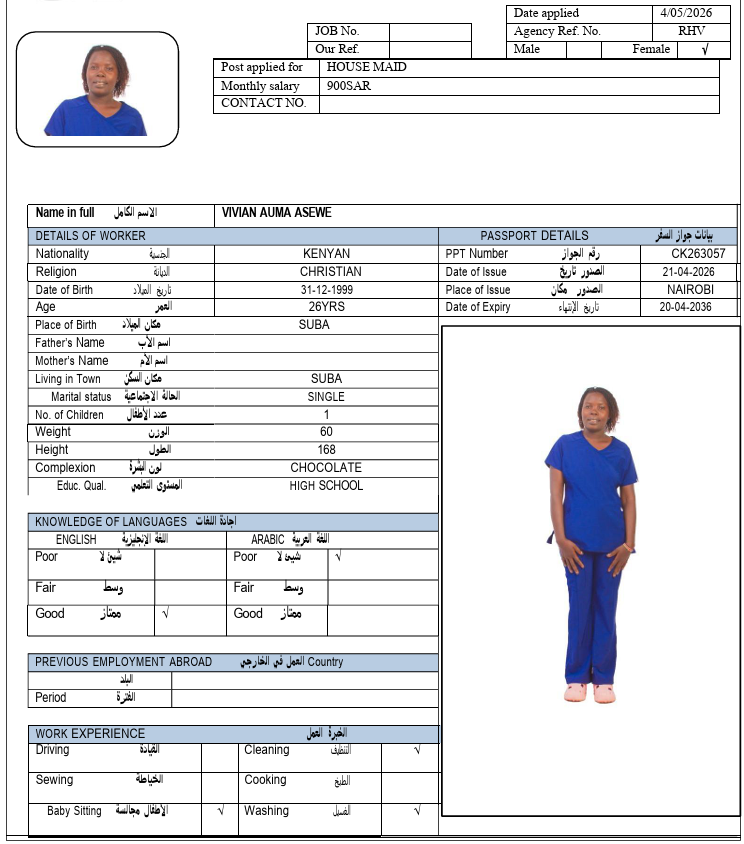 CV Image