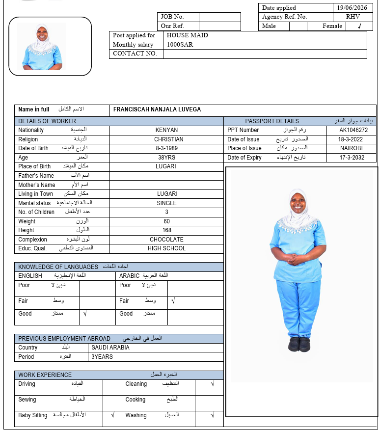 CV Image