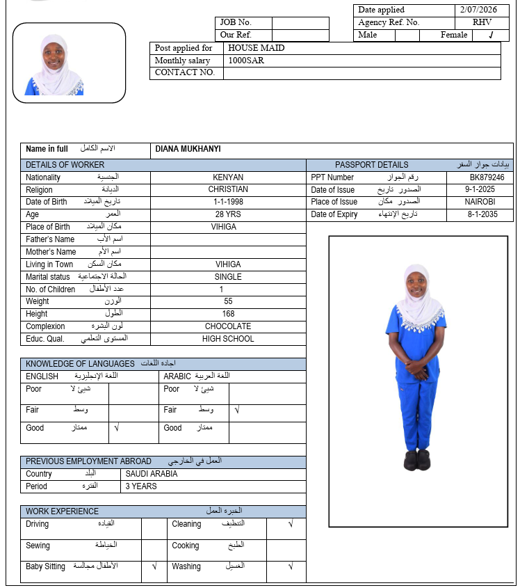 CV Image