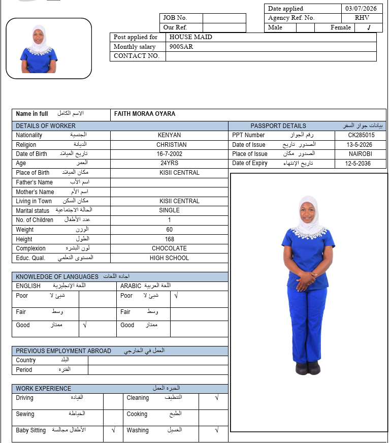 CV Image