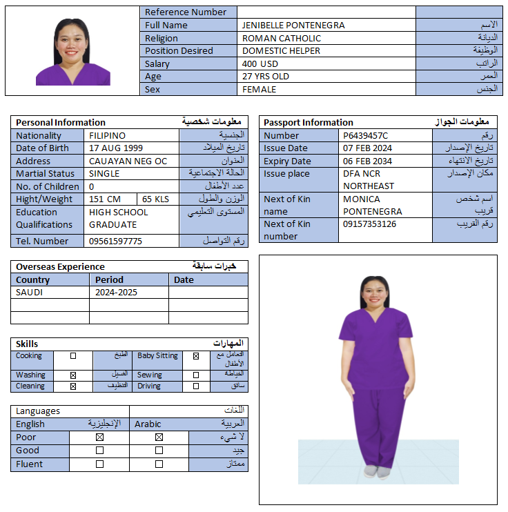 CV Image