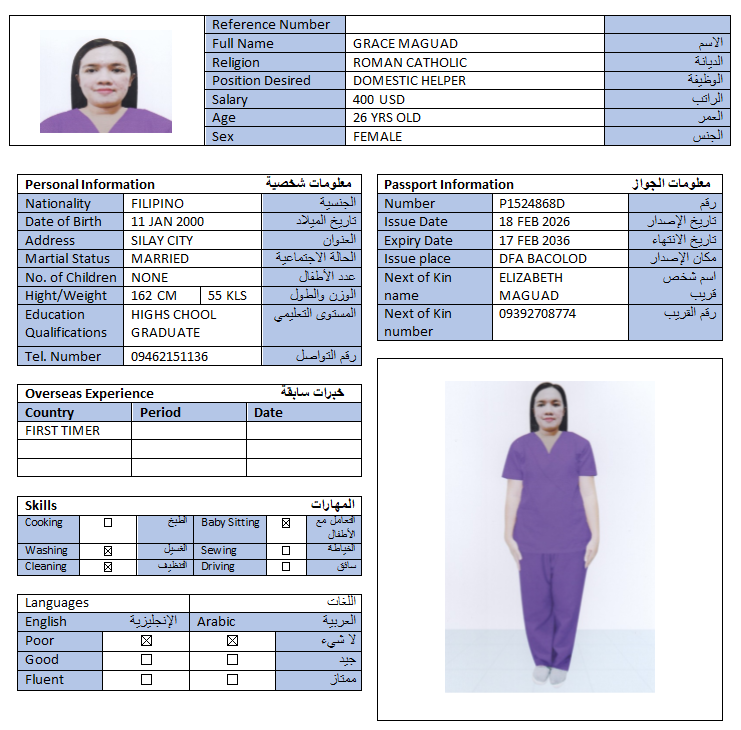 CV Image