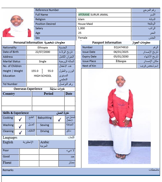 CV Image