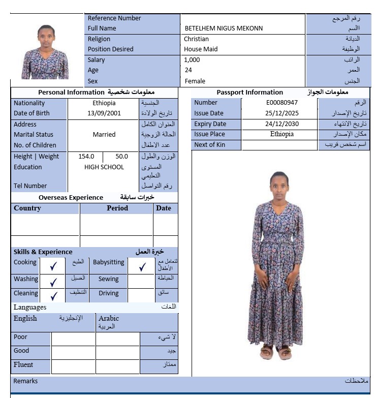 CV Image