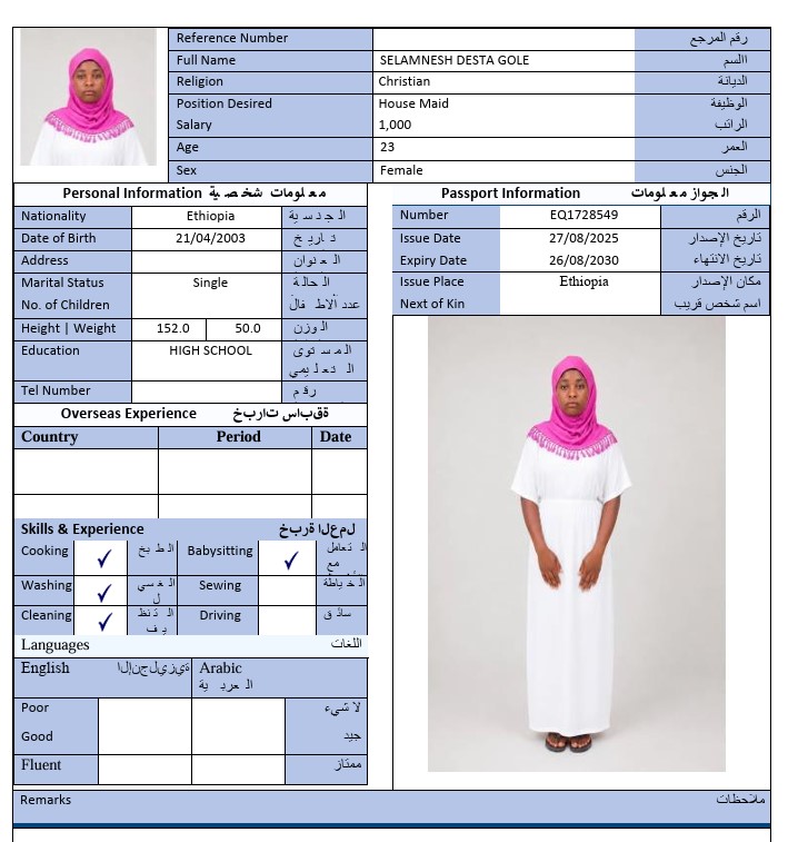 CV Image