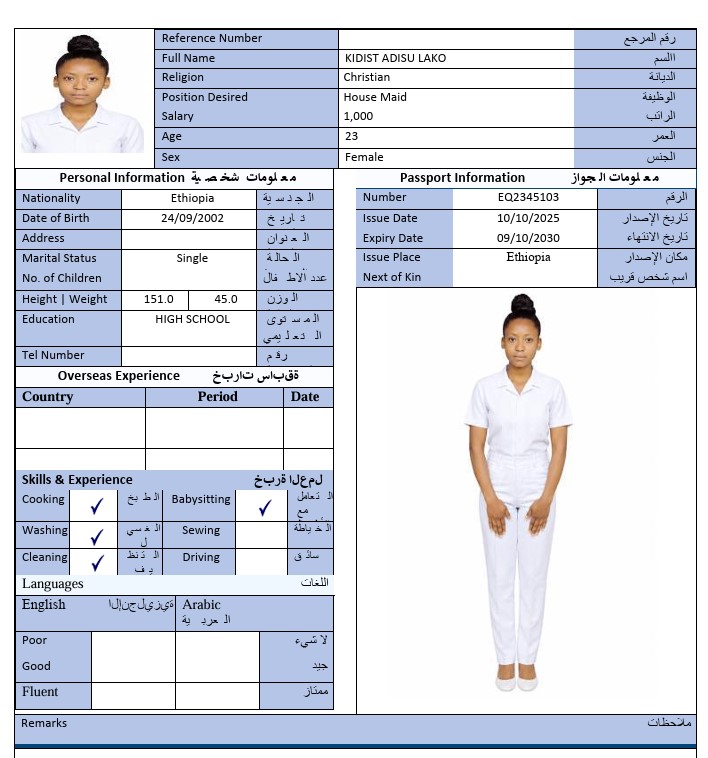 CV Image