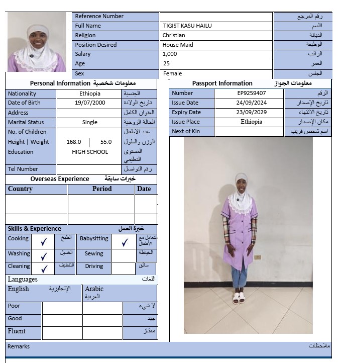 CV Image