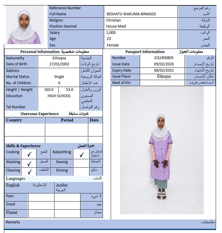 CV Image