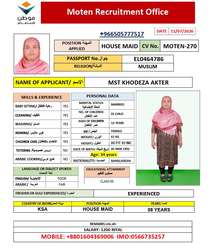 CV Image