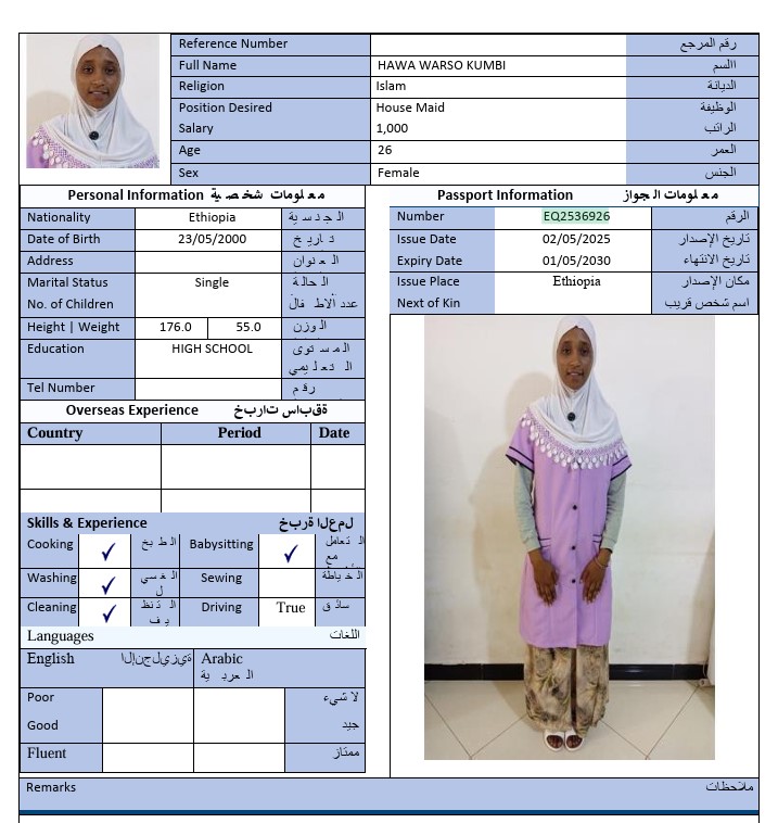 CV Image