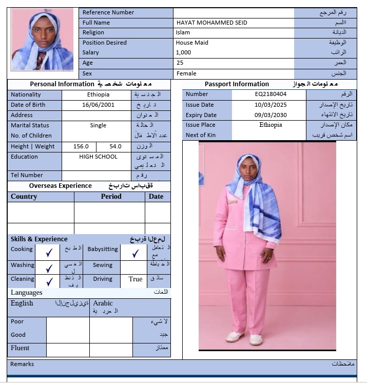 CV Image