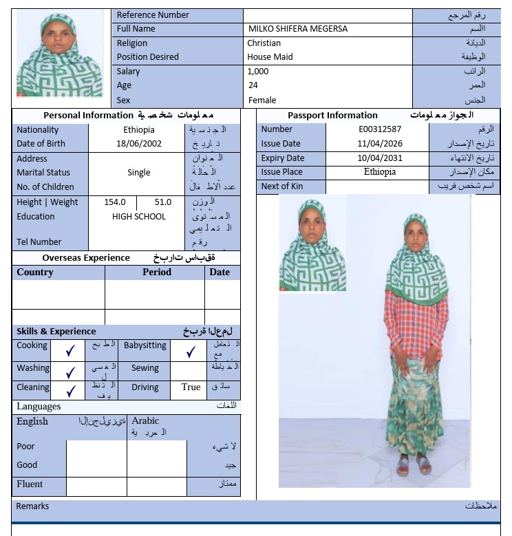 CV Image