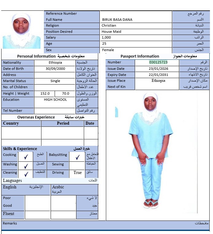 CV Image