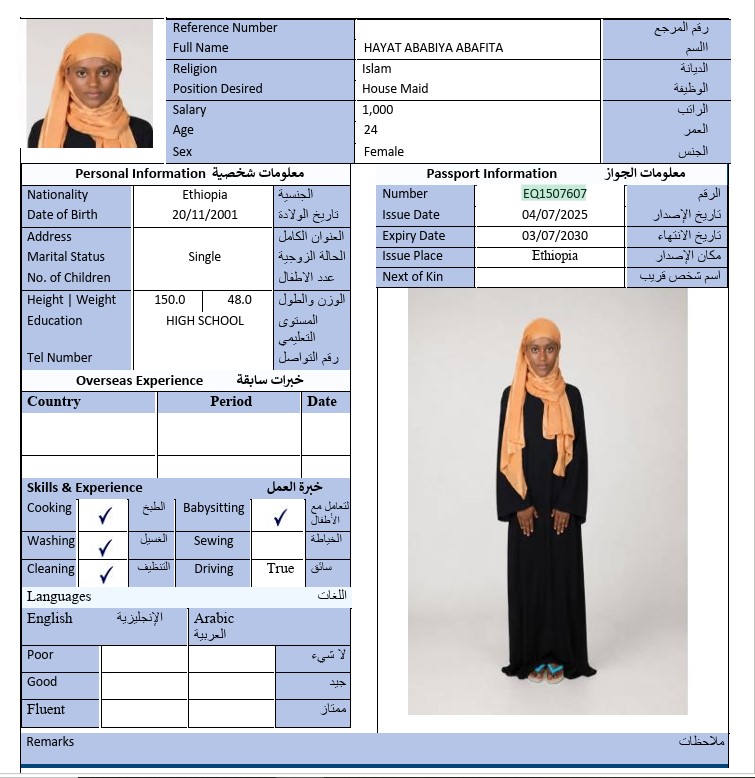 CV Image