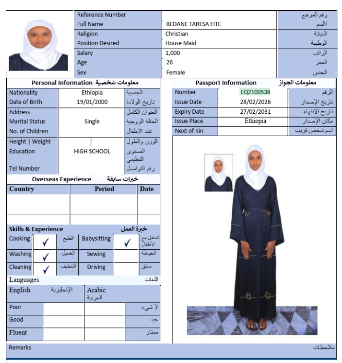 CV Image