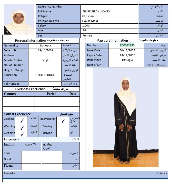CV Image