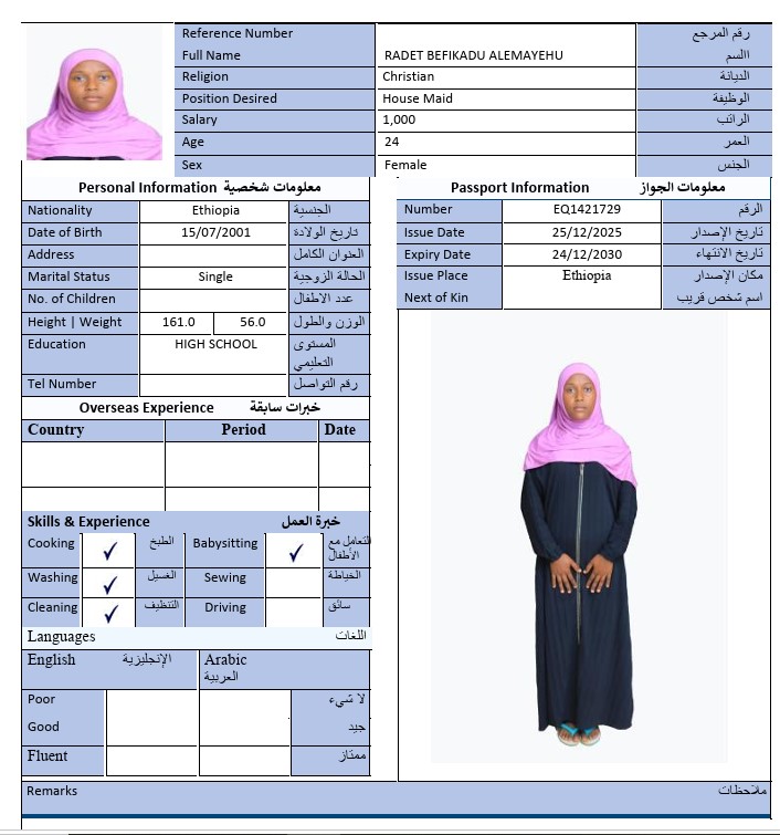 CV Image