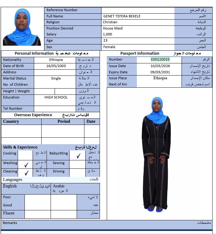 CV Image