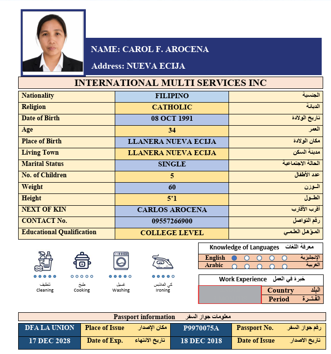 CV Image