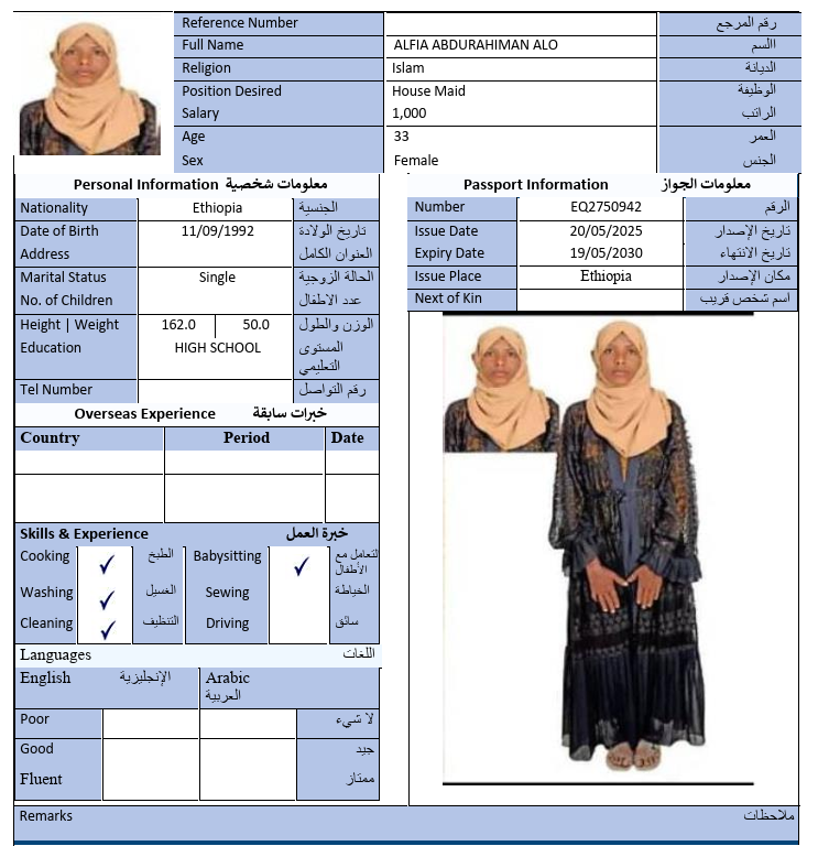 CV Image