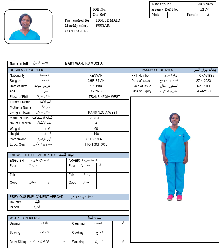 CV Image