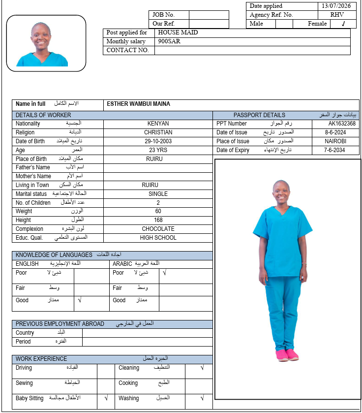 CV Image