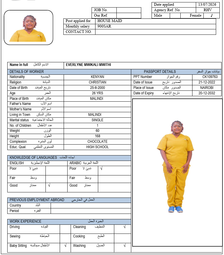 CV Image