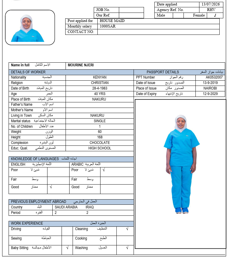 CV Image