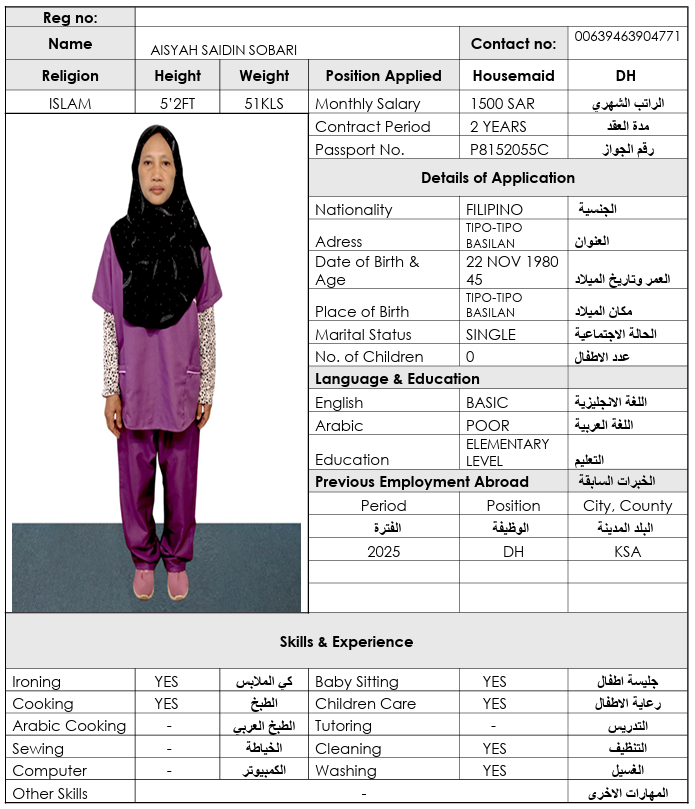 السيرة الذاتية لـ AISYAH SAIDIN SOBARI