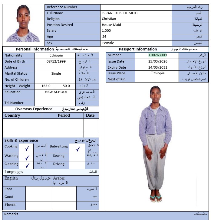 CV Image