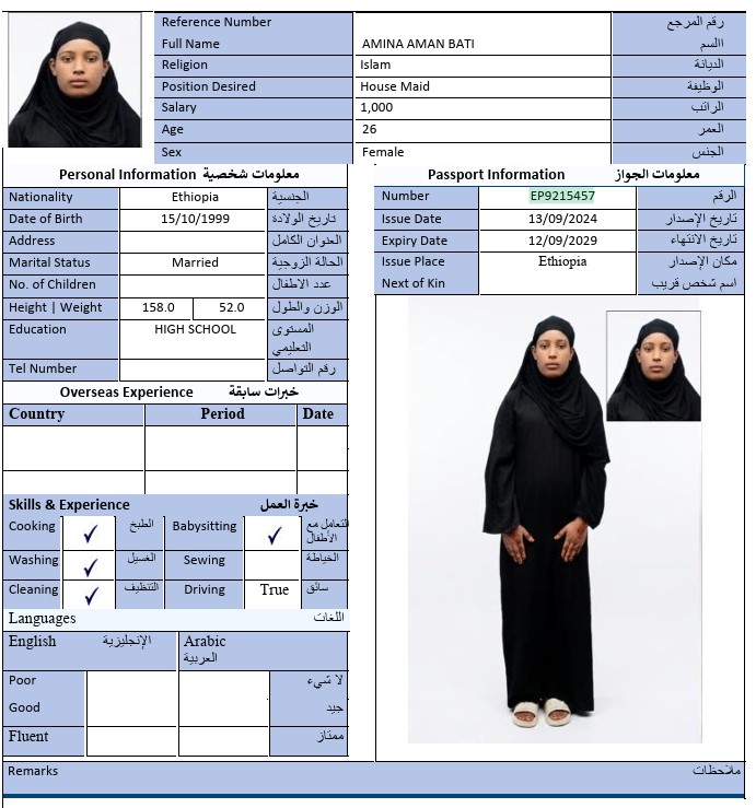 CV Image