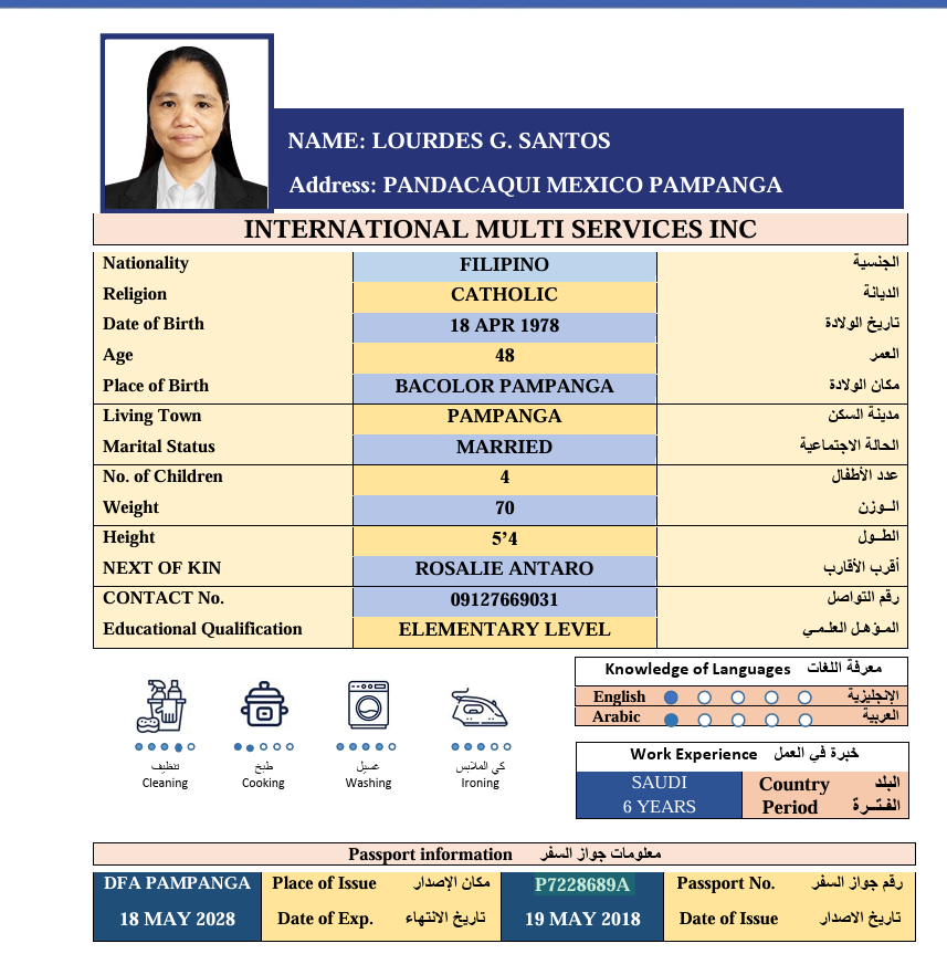 CV Image