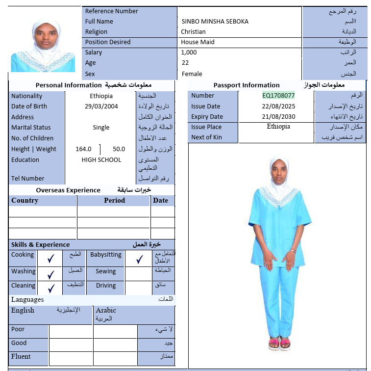 CV Image