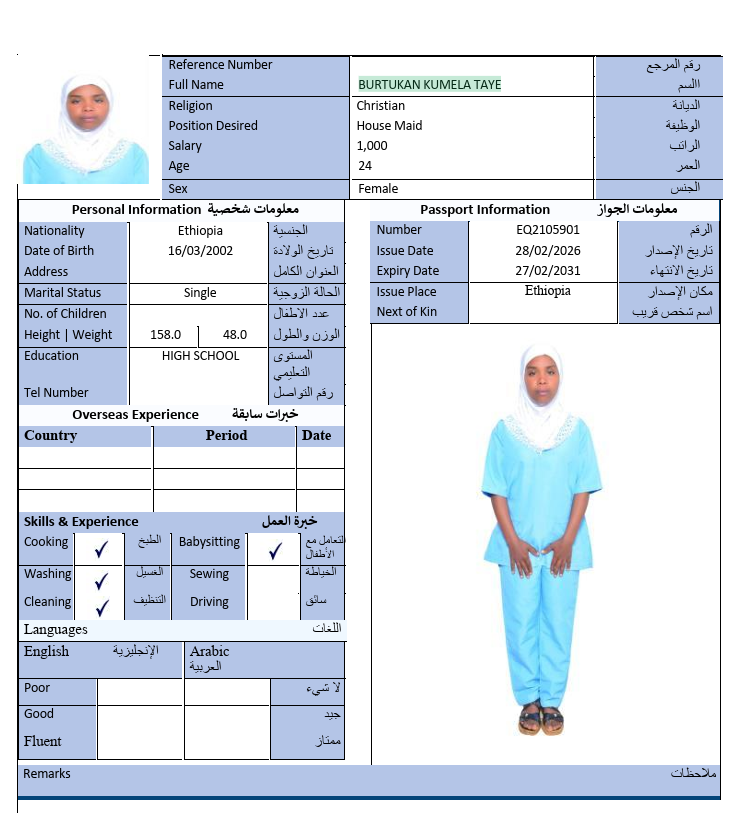 CV Image