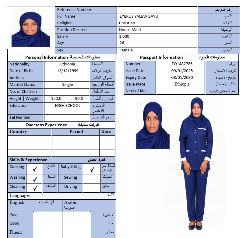 CV Image