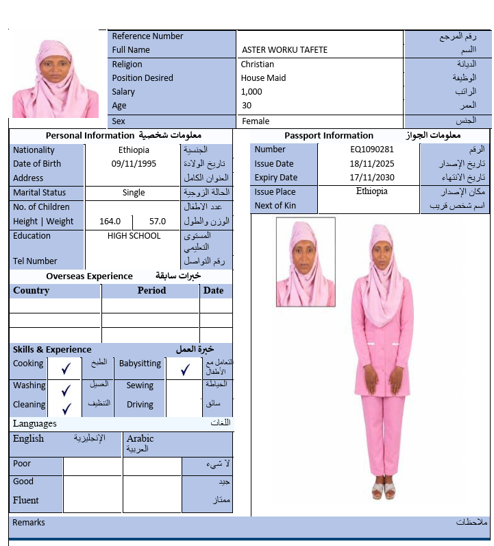 السيرة الذاتية لـ ASTER WORKU TAFETE
