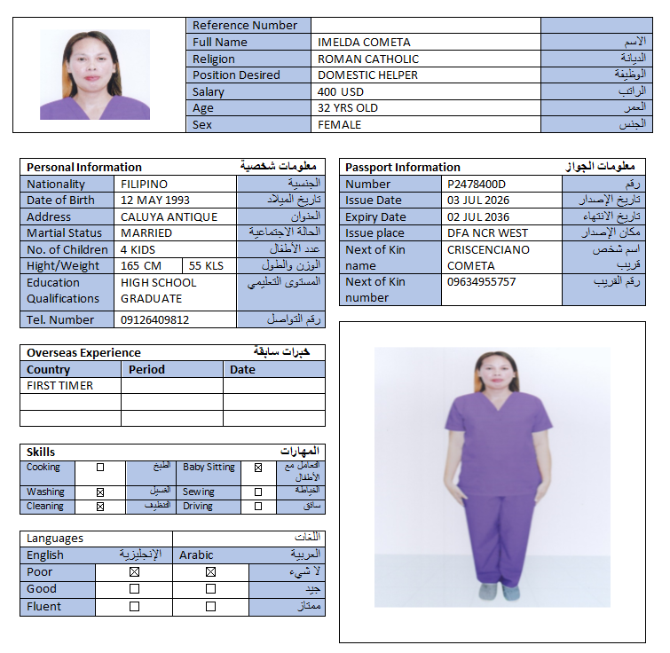 CV Image