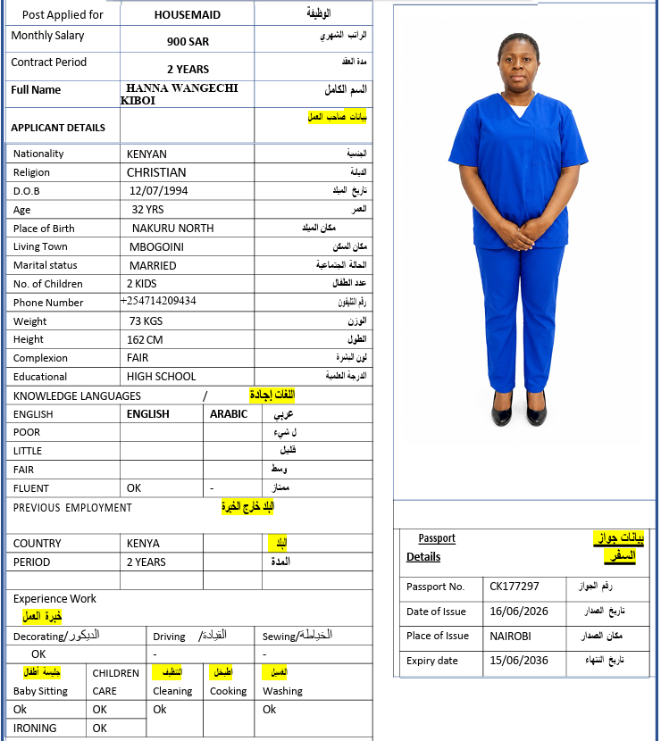 CV Image