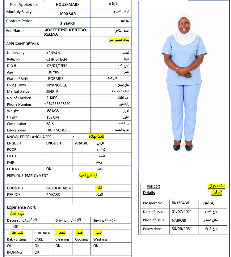 CV Image