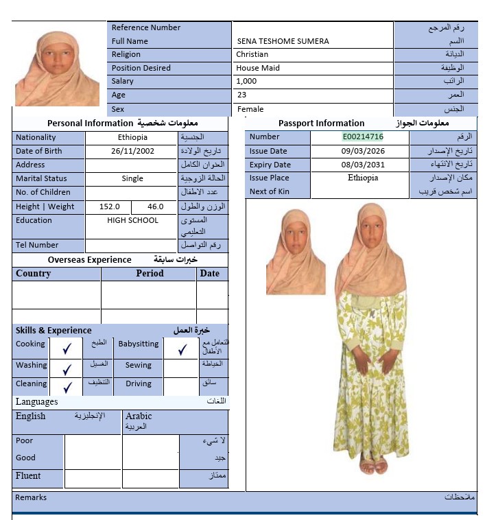 CV Image